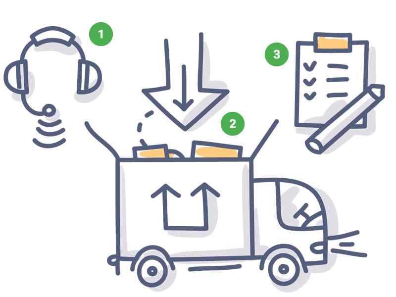 https://melaistransport.ca/wp-content/uploads/2017/03/services-proces.jpg